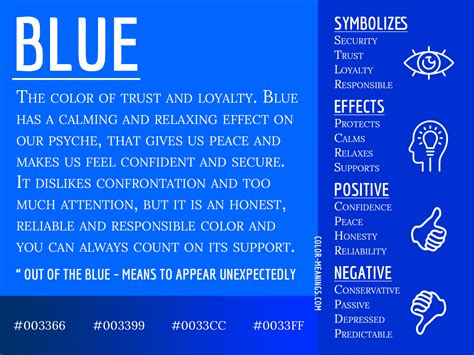 blue define